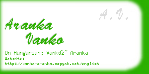 aranka vanko business card